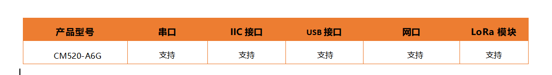 ScreenShot_2026-02-09_141317_028.png ScreenShot_2026-02-09_141317_028.png