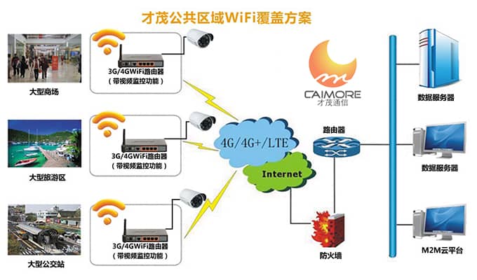 才茂通信受邀將亮相美國(guó)國(guó)際無(wú)線通信展