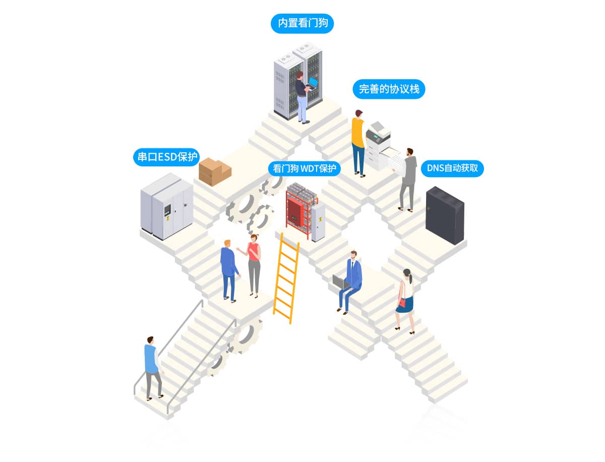 20220210164445616010.jpg 廈門才茂CM510-11X系列D_07.jpg