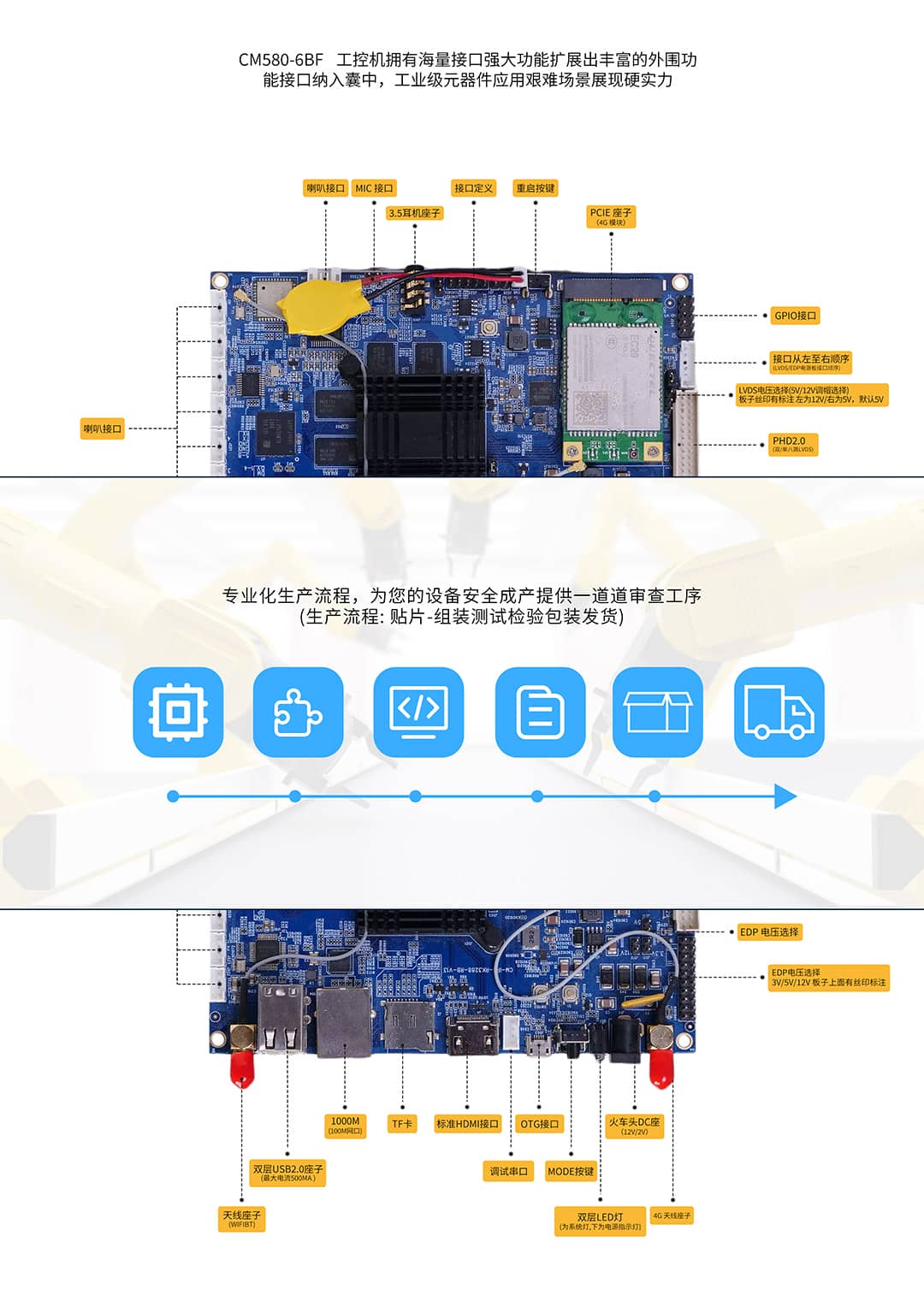 20220329164854373284.jpg CM580-6BF_05.jpg