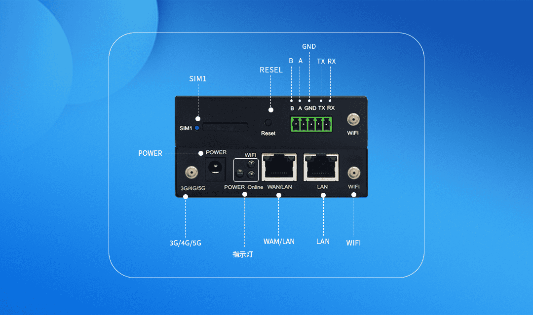 CM520-59 雙卡2口帶WIFI工業(yè)級(jí)路由器 CM520-59 工業(yè)級(jí)5G雙口網(wǎng)關(guān)