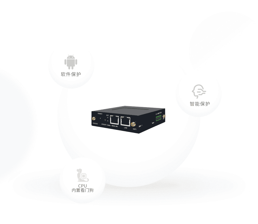 CM520-59 工業(yè)級(jí)5G雙口網(wǎng)關(guān) CM520-59 工業(yè)級(jí)5G雙口網(wǎng)關(guān)