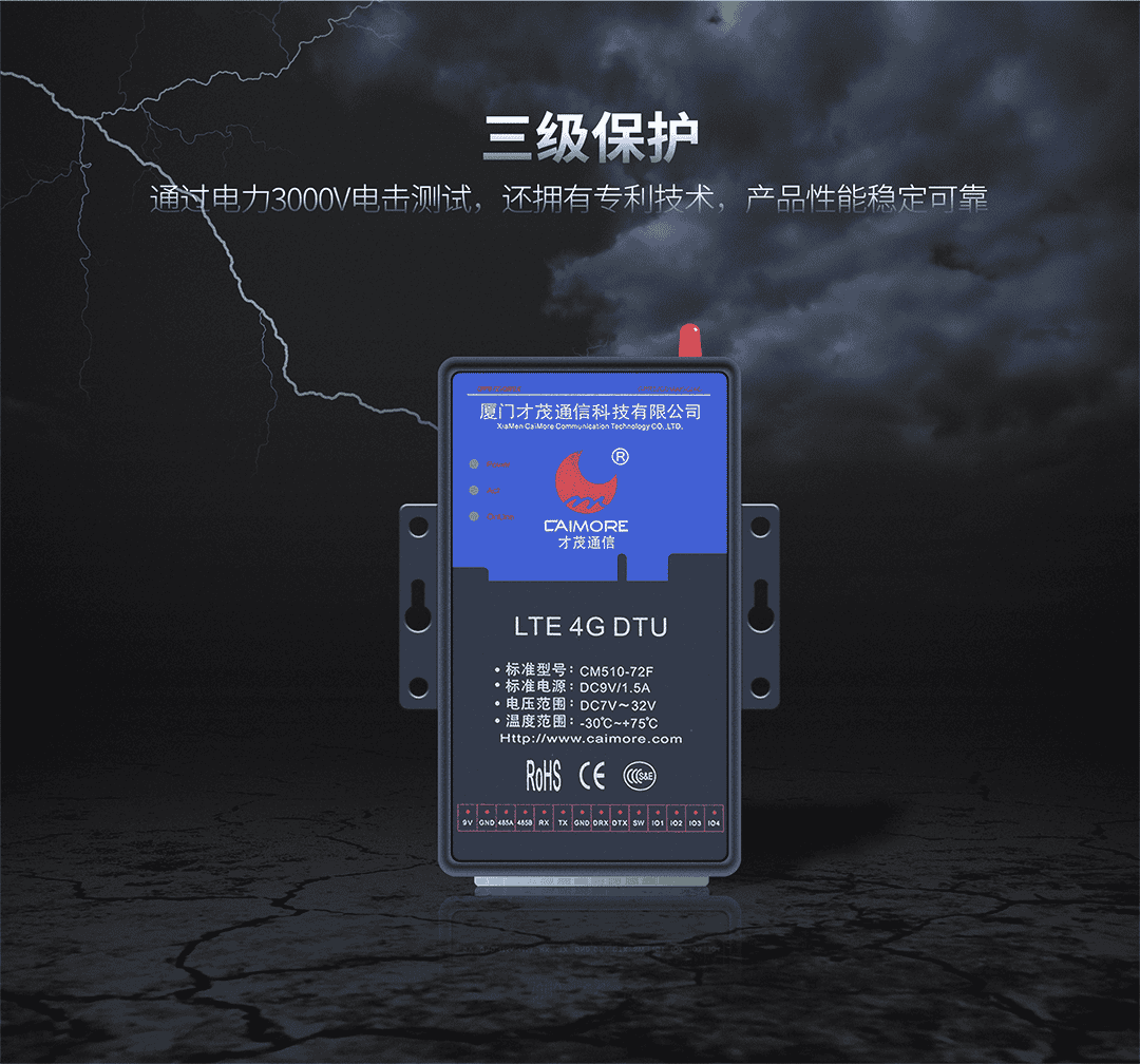 20220507165191476199.png CM510-72F DTU