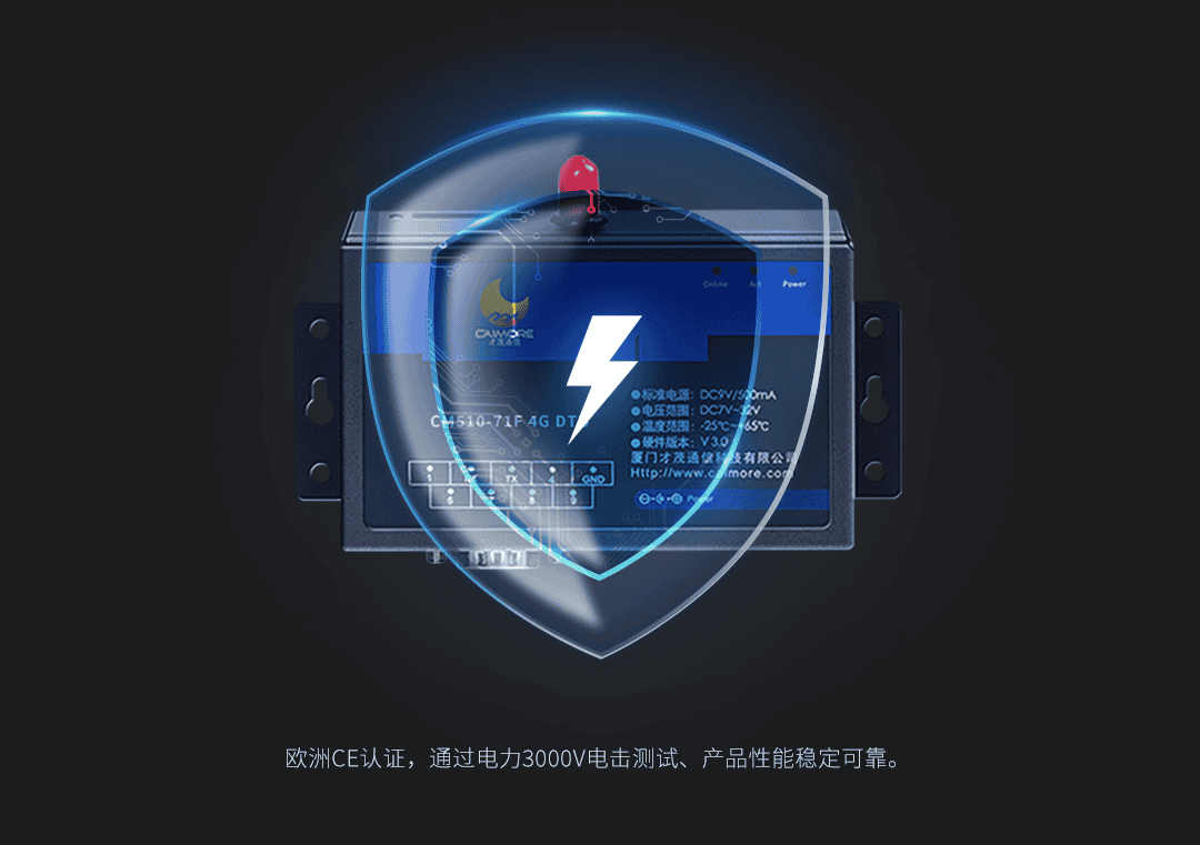 20220509165206525162.png CM510-71X DTU