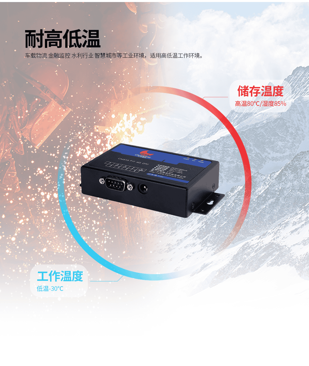 20220509165206548411.png CM510-71X DTU