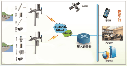 20220509165206571229.png 圖片11.png