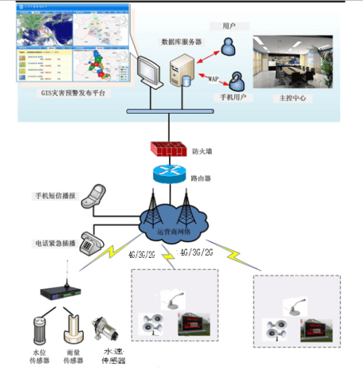 20220511165223025692.png 圖片9.png