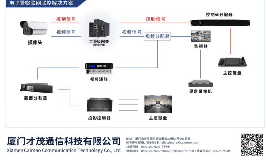 20220920166365728461.png image.png