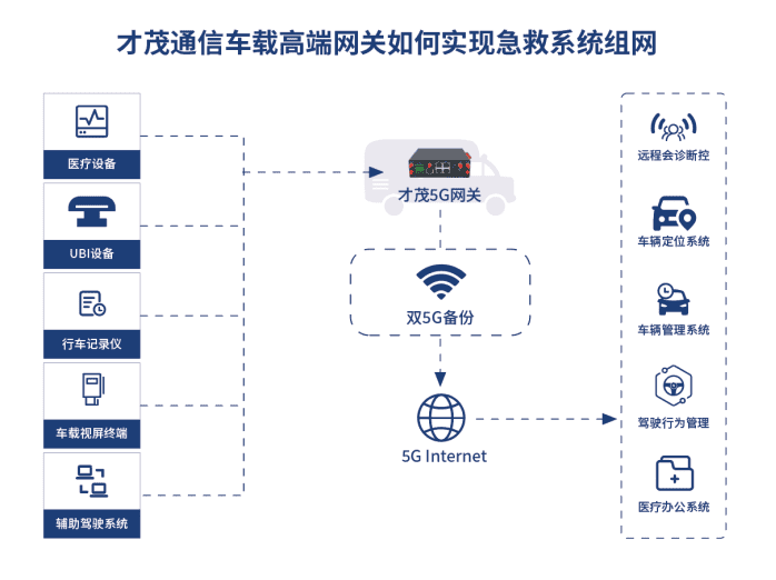 20230527168515793822.png image.png