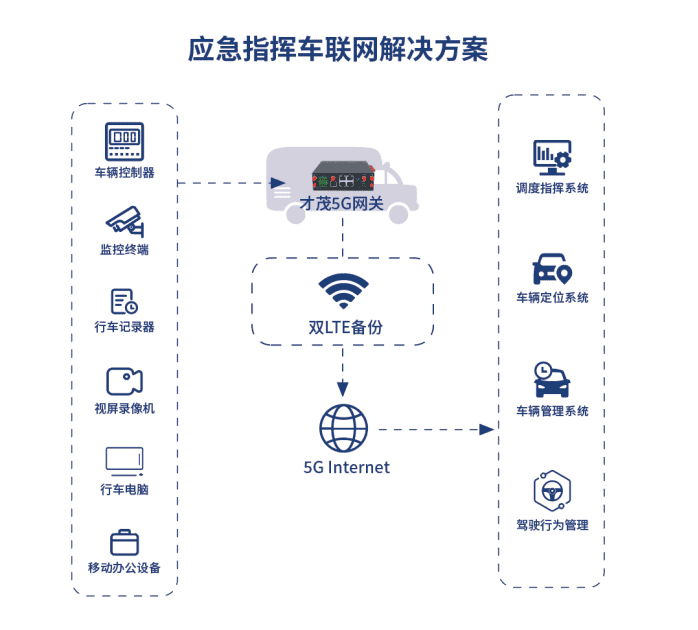 20230527168515795679.png image.png